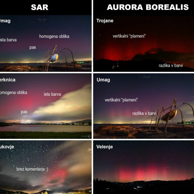 Aurora borealis ali SAR?